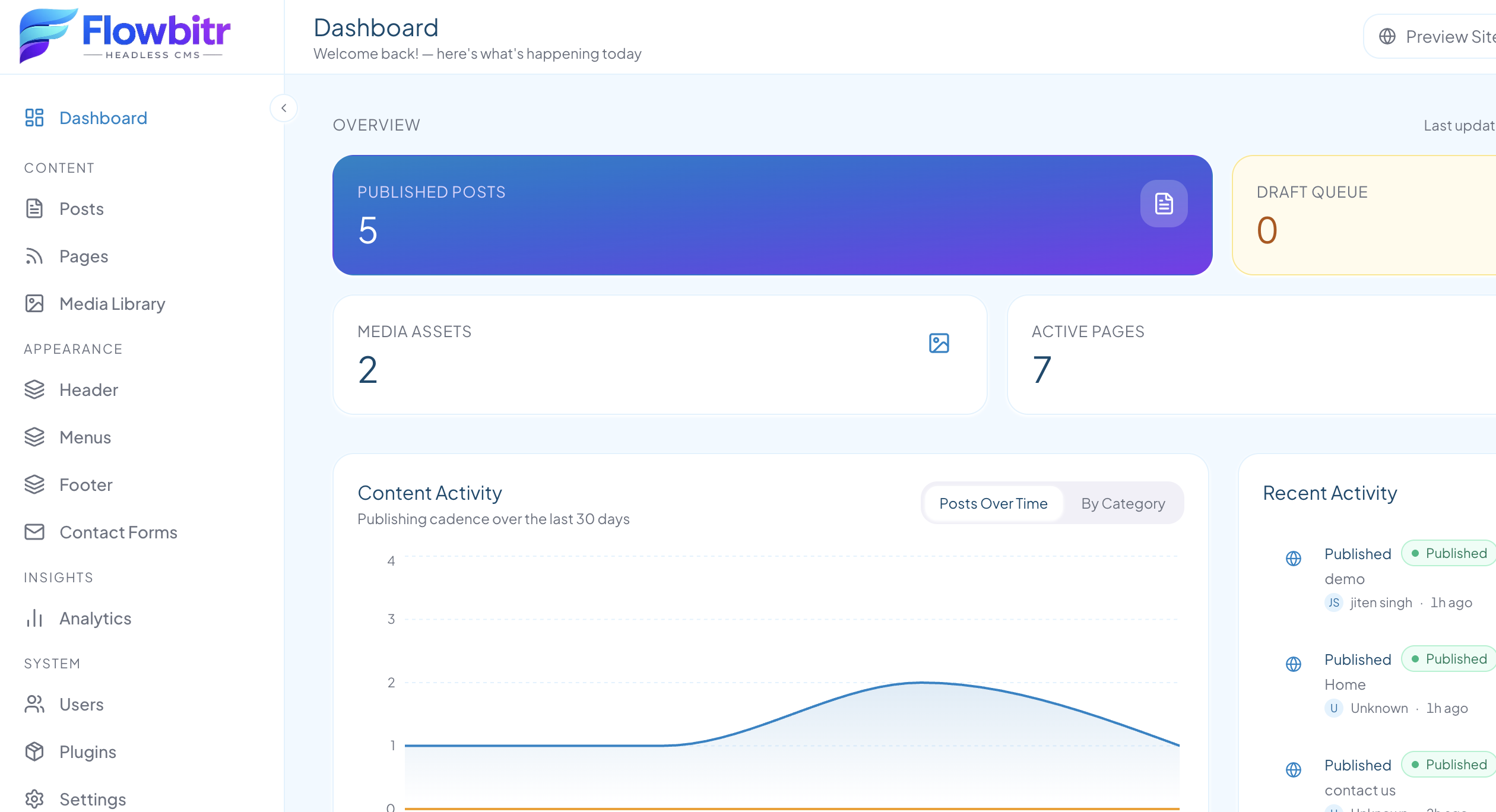 FlowBitr CMS app dashboard preview