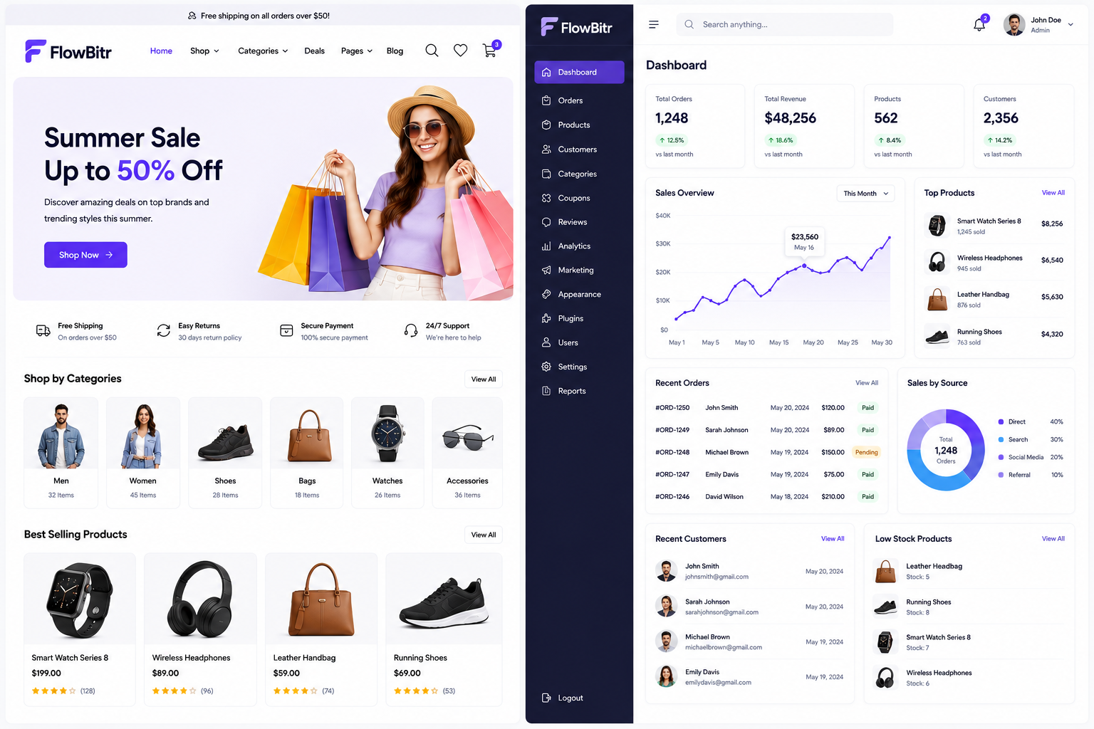 Fashion Store
